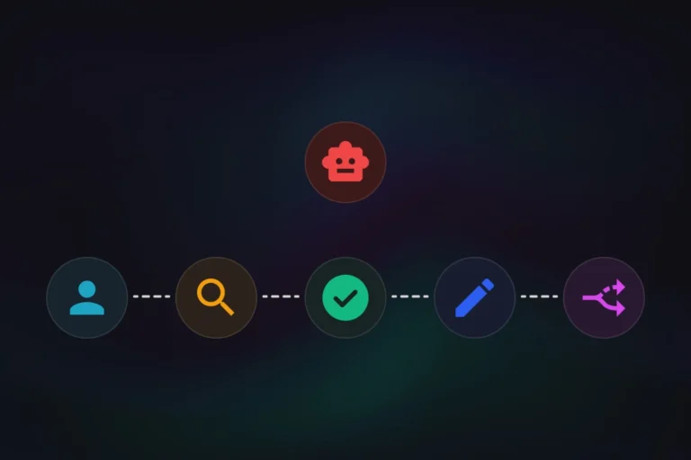 A n8n AI automation for marketing and b2b sales