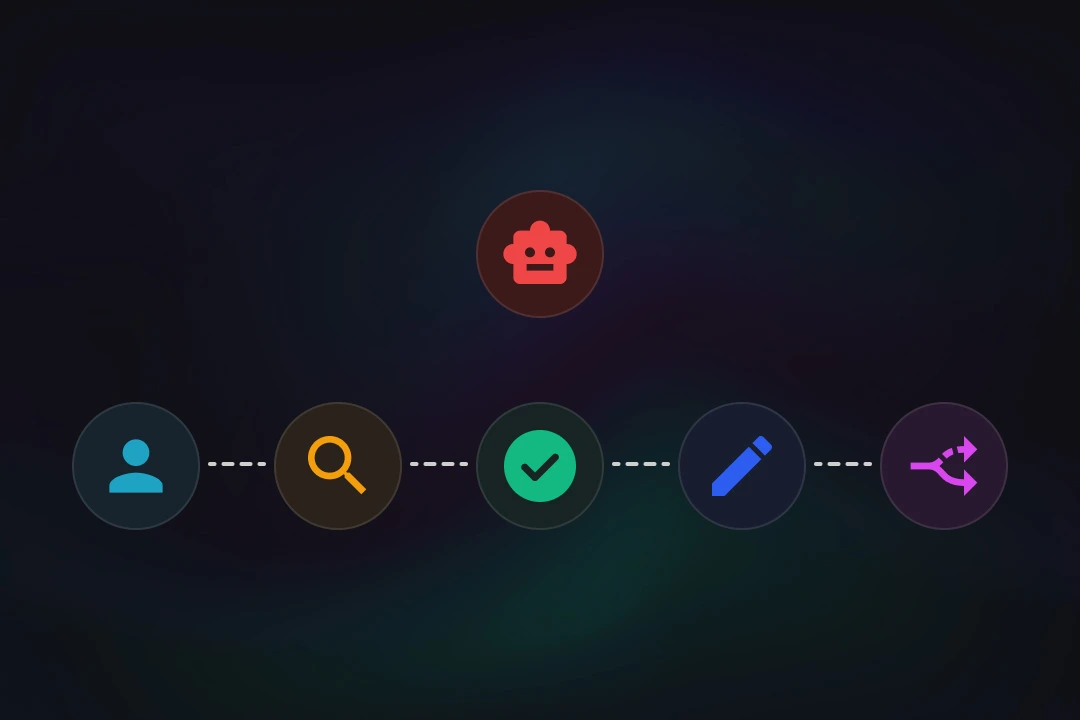 A n8n AI automation for marketing and b2b sales